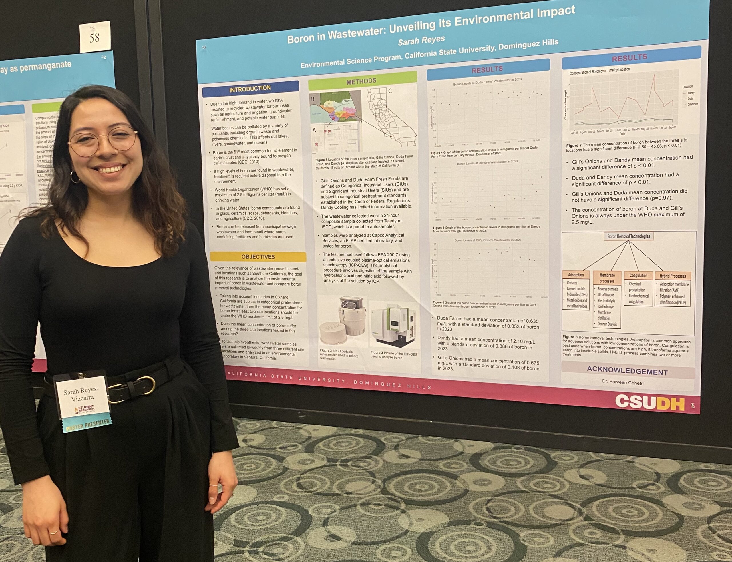 Toro scholars show off research at annual conference