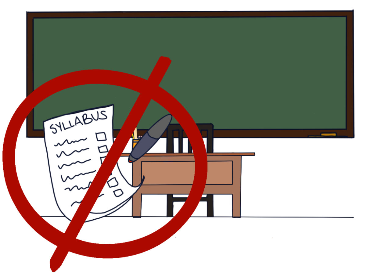 Illustration of a classroom with a chalkboard, teacher’s desk, and a syllabus in front, crossed out with a red prohibition symbol.